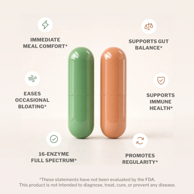 The Gut Duo - Digestive Enzymes + 60 Billion Probiotic Bundle - PDP