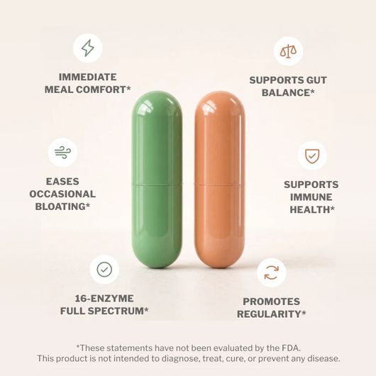 The Gut Duo - Digestive Enzymes + 60 Billion Probiotic Bundle - PDP