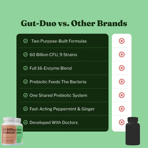 Gut-Duo