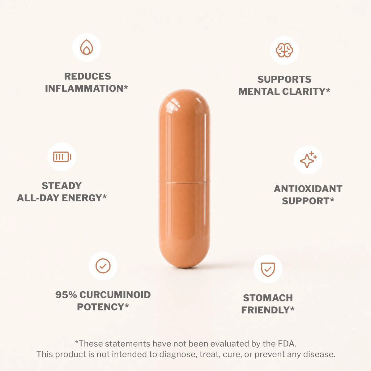 Turmeric Bioperine