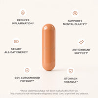 Turmeric Bioperine