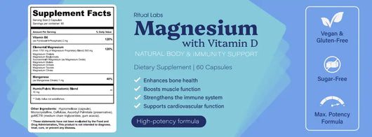 Magnesium Breakthrough